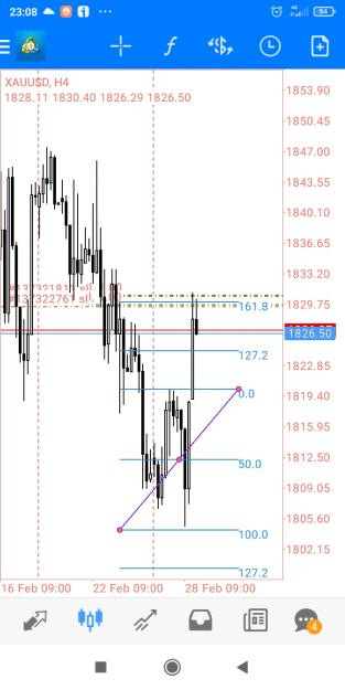 Click to Enlarge

Name: Screenshot_2023-02-28-23-08-52-956_net.metaquotes.metatrader4.jpg
Size: 325 KB