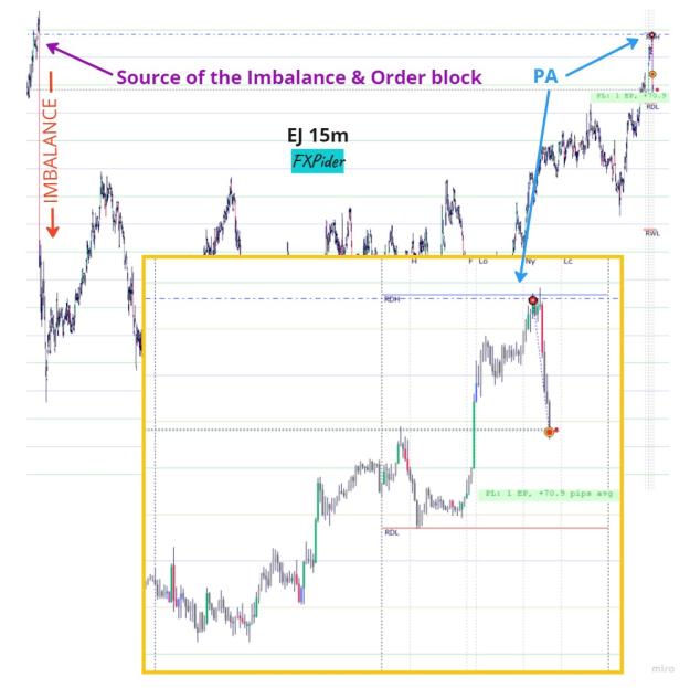 Click to Enlarge

Name: Trade analysis (1).jpg
Size: 138 KB