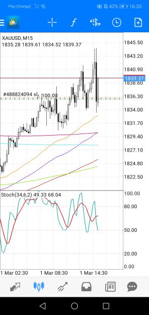 Click to Enlarge

Name: Screenshot_20230301_162034_net.metaquotes.metatrader4.jpg
Size: 554 KB