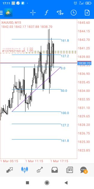 Click to Enlarge

Name: Screenshot_2023-03-01-17-11-31-436_net.metaquotes.metatrader4.jpg
Size: 292 KB