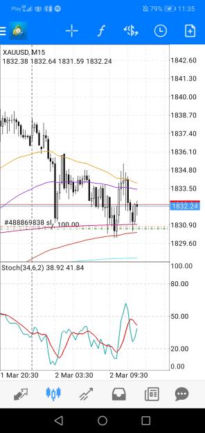 Click to Enlarge

Name: Screenshot_20230302_113519_net.metaquotes.metatrader4.jpg
Size: 545 KB