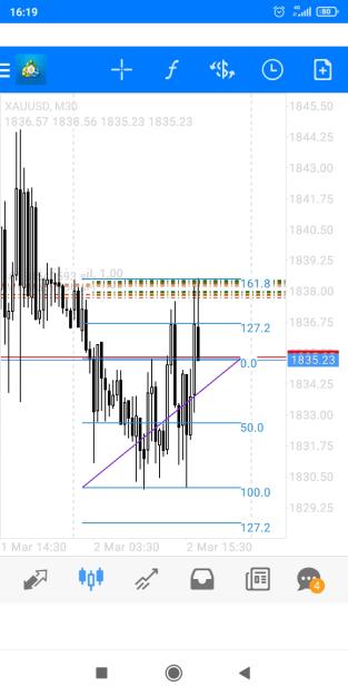 Click to Enlarge

Name: Screenshot_2023-03-02-16-19-29-169_net.metaquotes.metatrader4.jpg
Size: 252 KB