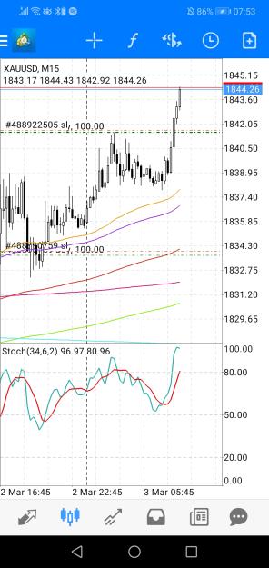 Click to Enlarge

Name: Screenshot_20230303_075359_net.metaquotes.metatrader4.jpg
Size: 581 KB
