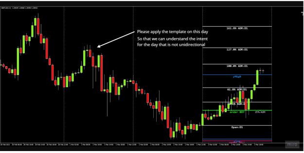 Click to Enlarge

Name: Trade analysis (3).jpg
Size: 110 KB