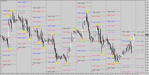 Click to Enlarge

Name: fibo hourly.png
Size: 68 KB
