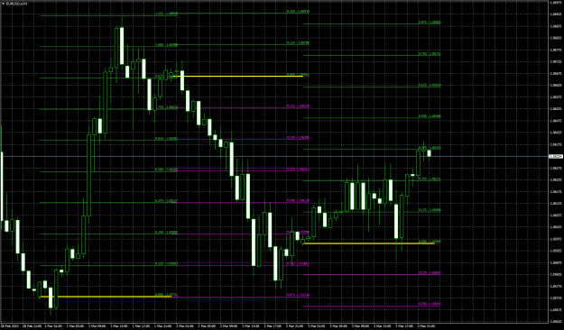 Click to Enlarge

Name: EURUSD.aH1.png
Size: 26 KB