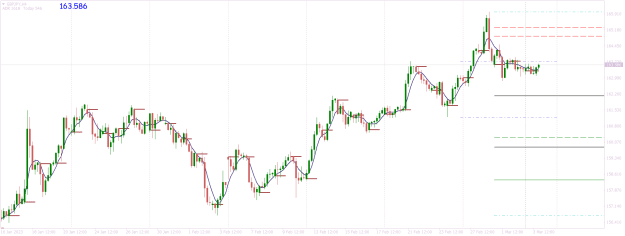 Click to Enlarge

Name: GBPJPYH4 soft directional intent.png
Size: 23 KB