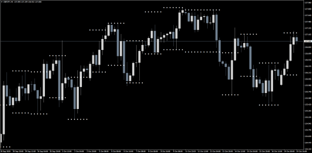 Click to Enlarge

Name: ADR-Indicator.png
Size: 15 KB