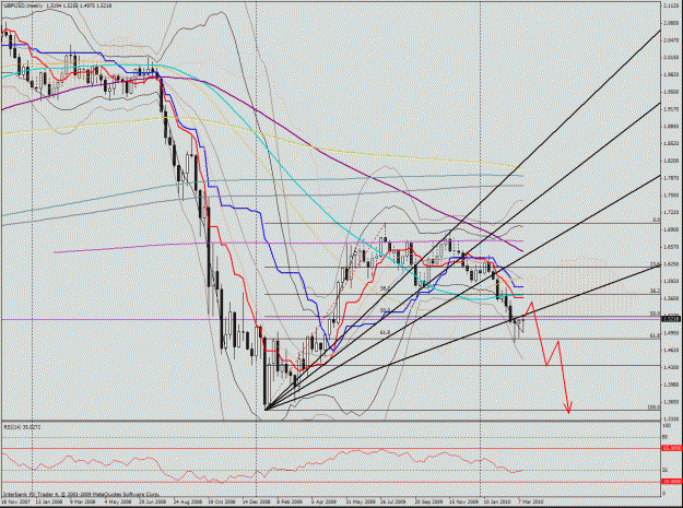 Click to Enlarge

Name: gbpusd_mar17_2010.gif
Size: 55 KB