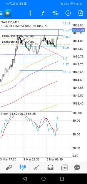 Click to Enlarge

Name: Screenshot_20230306_084445_net.metaquotes.metatrader4.jpg
Size: 610 KB