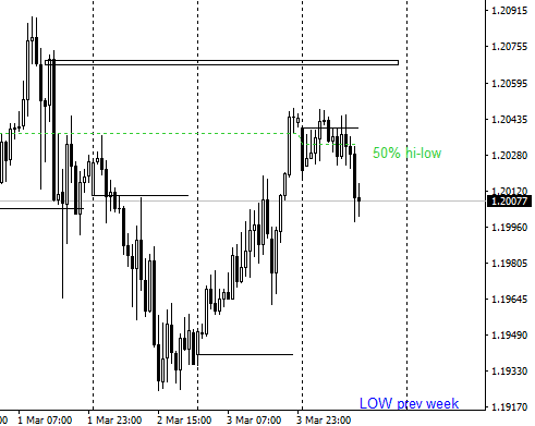 Click to Enlarge

Name: GBPUSD.png
Size: 6 KB