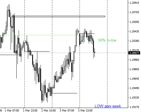 Click to Enlarge

Name: GBPUSD.png
Size: 6 KB