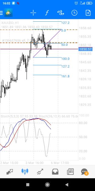 Click to Enlarge

Name: Screenshot_2023-03-06-16-02-36-540_net.metaquotes.metatrader4.jpg
Size: 299 KB