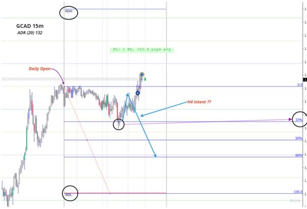 Click to Enlarge

Name: Trade analysis (5).jpg
Size: 102 KB