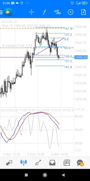 Click to Enlarge

Name: Screenshot_2023-03-06-21-24-04-915_net.metaquotes.metatrader4.jpg
Size: 316 KB