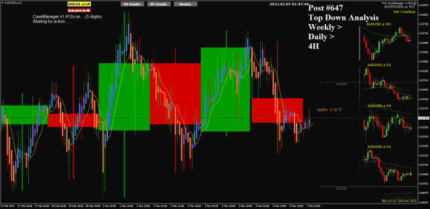 Click to Enlarge

Name: AUDUSD Mar07 RBS #647 WTDA 7-3-2023 9-47-45 am.png
Size: 34 KB
