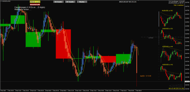 Click to Enlarge

Name: AUDUSD Mar07 RBA M15 open 7-3-2023 11-31-22 am.png
Size: 28 KB