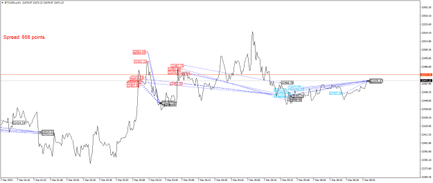 Click to Enlarge

Name: BTCUSD.aM1.png
Size: 22 KB