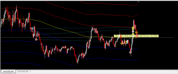 Click to Enlarge

Name: XAUUSD.png
Size: 10 KB