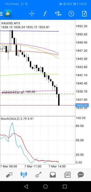 Click to Enlarge

Name: Screenshot_20230307_142529_net.metaquotes.metatrader4.jpg
Size: 504 KB