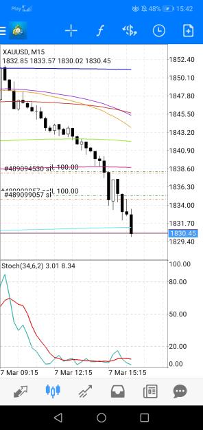 Click to Enlarge

Name: Screenshot_20230307_154254_net.metaquotes.metatrader4.jpg
Size: 539 KB
