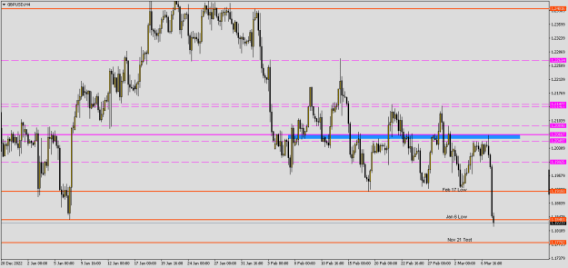 Click to Enlarge

Name: GBPUSDH4 Mapping Significant Levels.png
Size: 10 KB