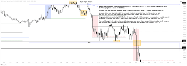 Click to Enlarge

Name: GBPJPY_2023-03-07_22-31-27.png
Size: 79 KB