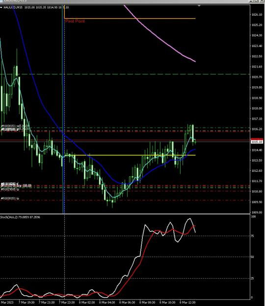 Click to Enlarge

Name: 6 gold 4.jpg
Size: 177 KB