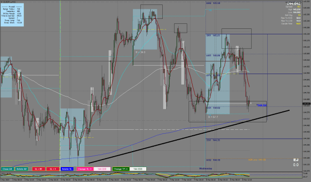 Click to Enlarge

Name: EURJPY.aM15.png
Size: 50 KB