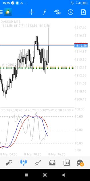 Click to Enlarge

Name: Screenshot_2023-03-08-15-35-37-664_net.metaquotes.metatrader4.jpg
Size: 255 KB
