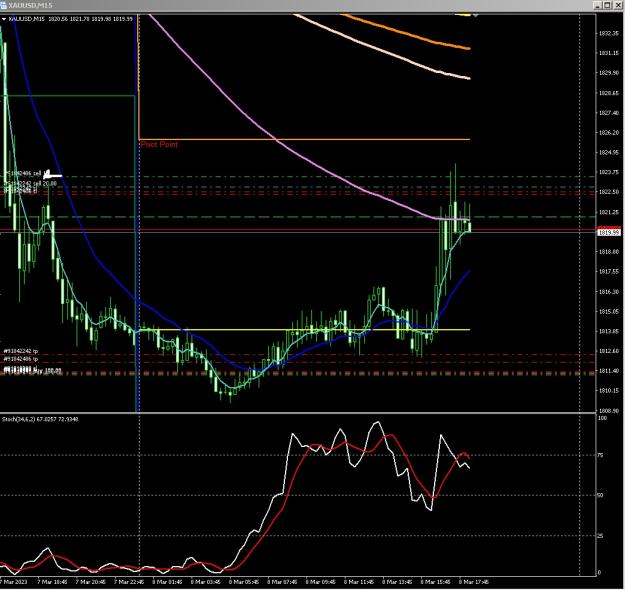Click to Enlarge

Name: 6 gold 3.jpg
Size: 231 KB