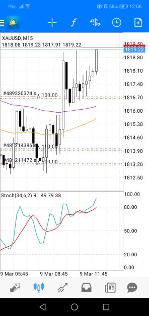 Click to Enlarge

Name: Screenshot_20230309_120618_net.metaquotes.metatrader4.jpg
Size: 547 KB
