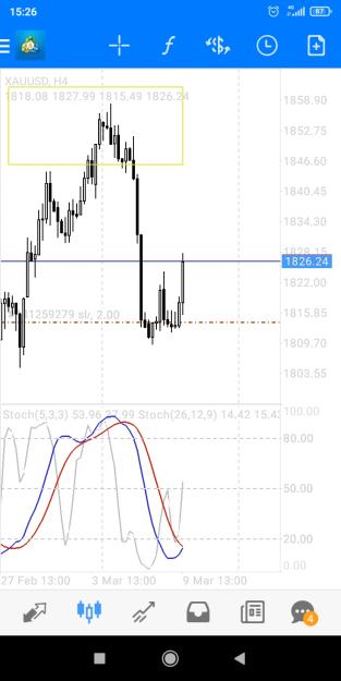 Click to Enlarge

Name: Screenshot_2023-03-09-15-26-56-570_net.metaquotes.metatrader4.jpg
Size: 270 KB