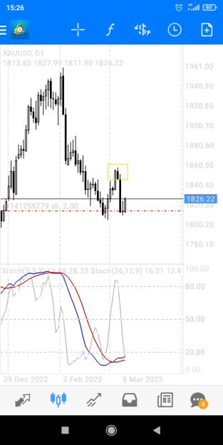 Click to Enlarge

Name: Screenshot_2023-03-09-15-26-52-719_net.metaquotes.metatrader4.jpg
Size: 244 KB