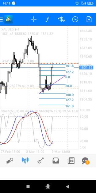 Click to Enlarge

Name: Screenshot_2023-03-09-16-18-26-022_net.metaquotes.metatrader4.jpg
Size: 275 KB
