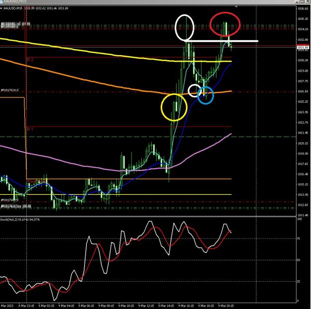 Click to Enlarge

Name: 6 gold.jpg
Size: 245 KB