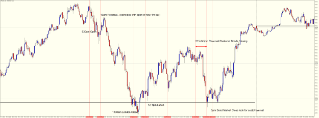 Click to Enlarge

Name: SPXUSDM2 Oct 18 2022 TIMING PATTERNS.png
Size: 53 KB