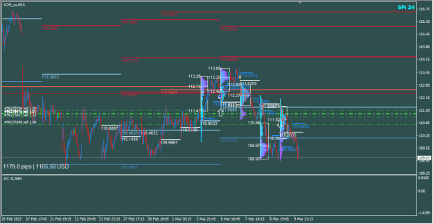 Click to Enlarge

Name: Exxontrades.png
Size: 20 KB