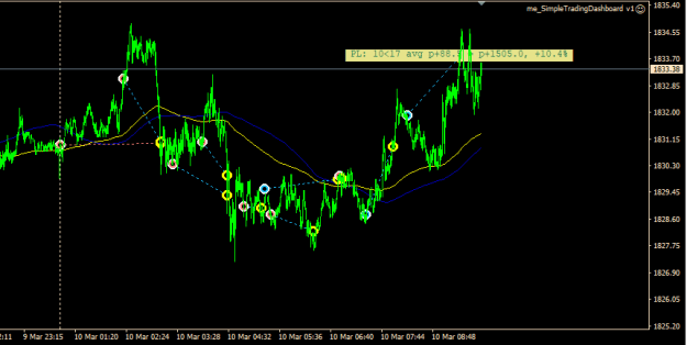 Click to Enlarge

Name: XAUUSD.png
Size: 11 KB