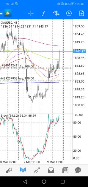 Click to Enlarge

Name: Screenshot_20230310_144644_net.metaquotes.metatrader4.jpg
Size: 644 KB