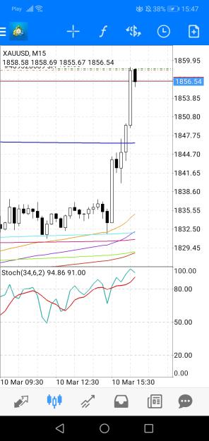Click to Enlarge

Name: Screenshot_20230310_154726_net.metaquotes.metatrader4.jpg
Size: 499 KB