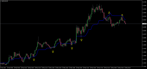 Click to Enlarge

Name: GBPUSDM5.png
Size: 9 KB