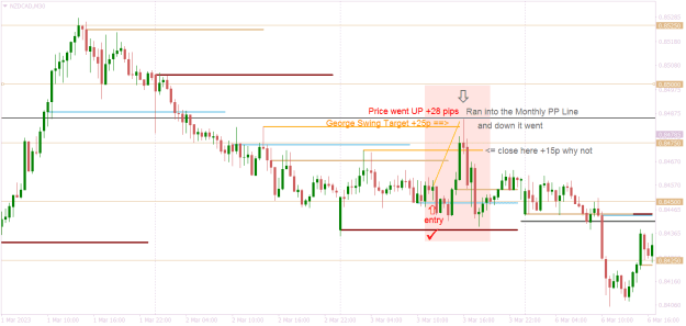 Click to Enlarge

Name: NZDCADM30 15 pips.png
Size: 19 KB