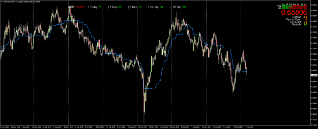 Click to Enlarge

Name: AUDUSDWeeklyb.png
Size: 30 KB