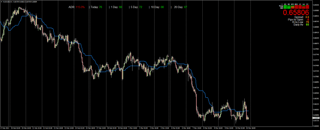 Click to Enlarge

Name: AUDUSDH1e.png
Size: 29 KB