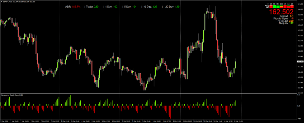 Click to Enlarge

Name: GBPJPYM30d.png
Size: 24 KB