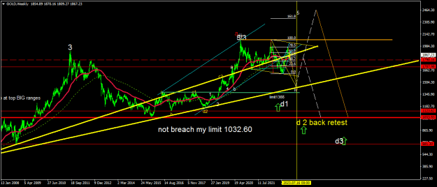 Click to Enlarge

Name: GOLDWeekly.png
Size: 21 KB