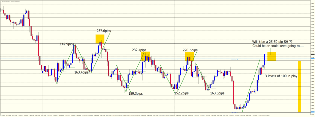 Click to Enlarge

Name: GBPUSDH4 Feb Mar 2023 measured moves.png
Size: 61 KB