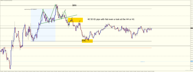 Click to Enlarge

Name: GBPJPYM1 Mar 13 2023 Whitesta short.png
Size: 42 KB