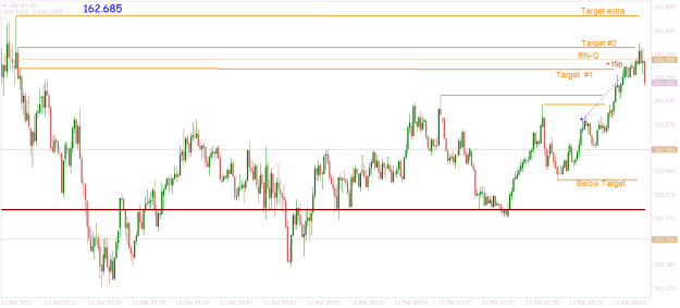 Click to Enlarge

Name: GBPJPYM1 target asia.png
Size: 17 KB